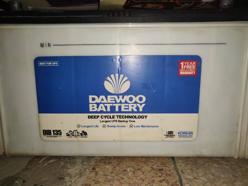 2 Daewoo Water Batteries Good Condition 0