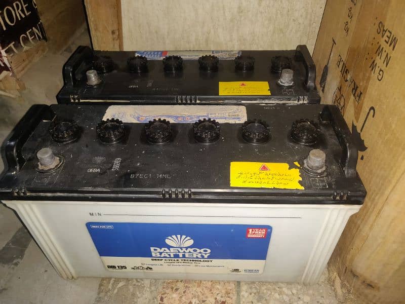 2 Daewoo Water Batteries Good Condition 1