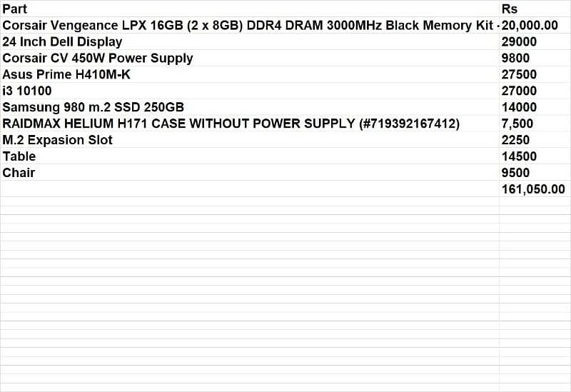 i3 10100 - 16GB Ram - 450W Power Supply - Samsung 980 m. 2 SSD 250GB 1