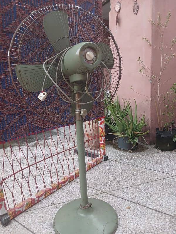 Pedestal fan 2