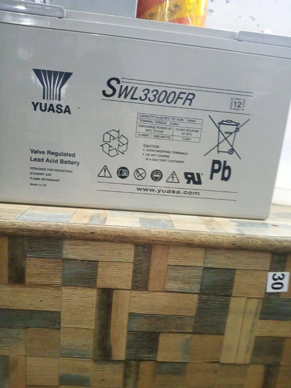 Yuasa Made in UK 2