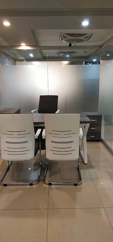 Fully Furnished office for rent 6