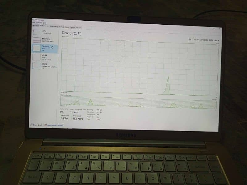 Core i7 8th gen | 256 SSD 15