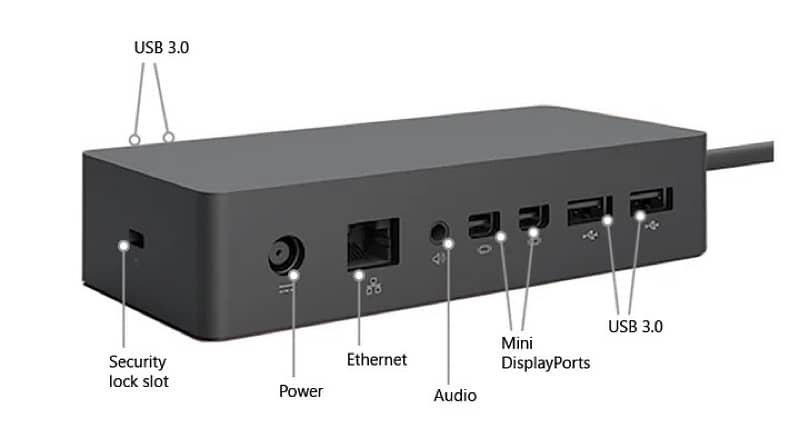 Microsoft Docking station 0