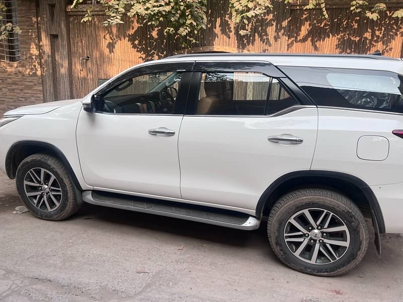 Toyota Fortuner Sigma 2021 8