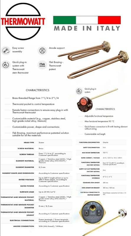 Thermowatt Italy Electric Gyser Element 1500W 0