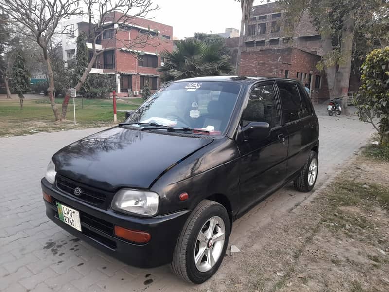 Daihatsu Cuore 2006 Automatic 2