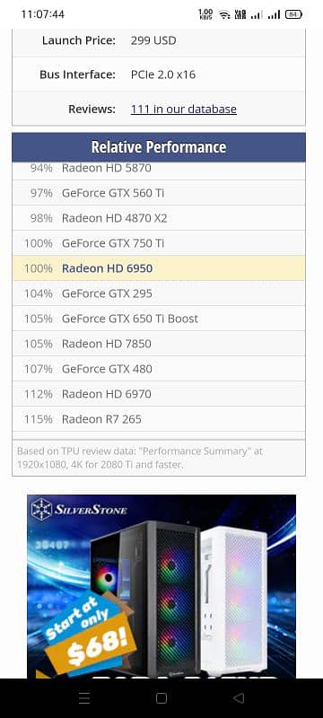 amd hd 6950 2gb graphics card equals to gtx 750ti 6