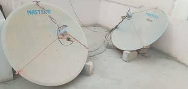 Dish With Antenna