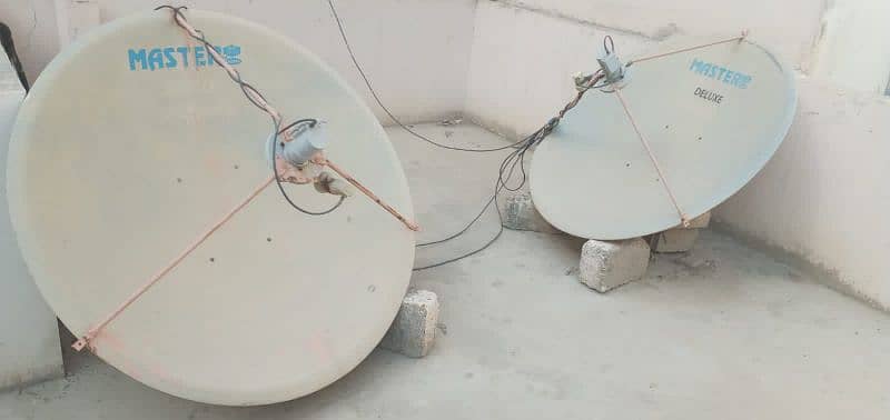 Dish With Antenna 0