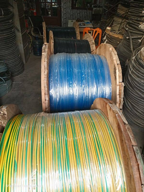 Electric Cable wire imported  Ac,Dc 11