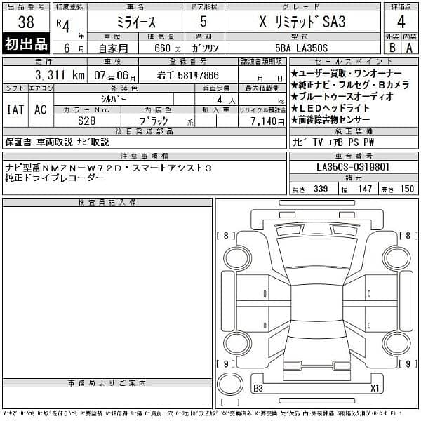 Daihatsu Mira 2022 9