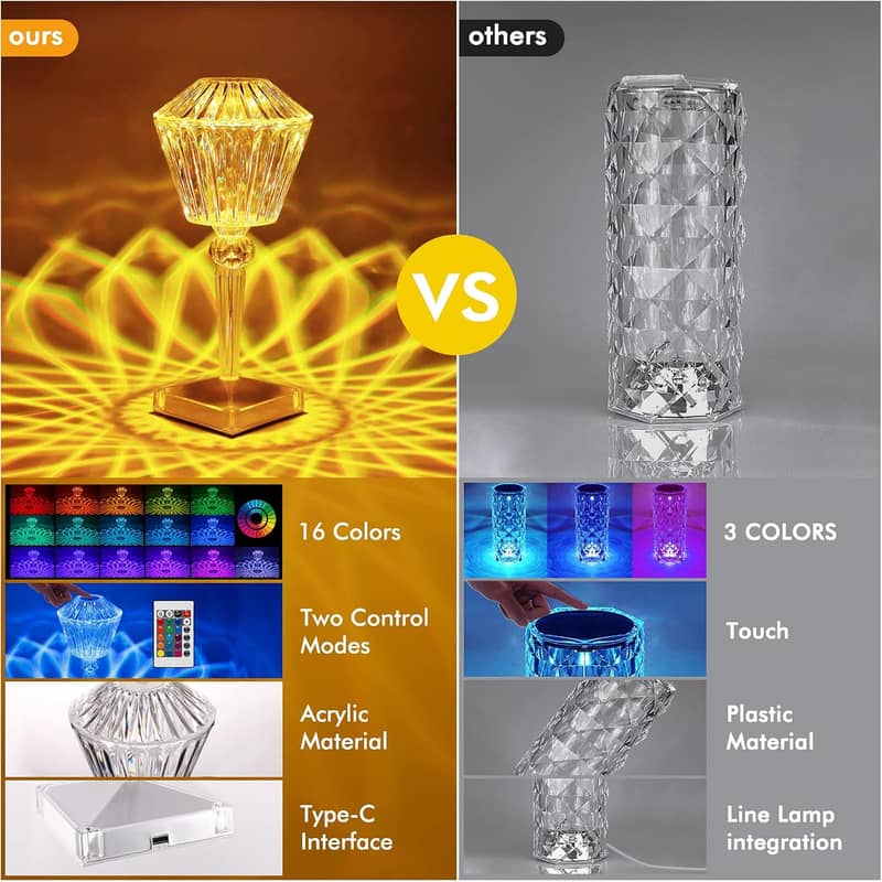 3D RGB LED Crystal Table Lamp 16 Colours & 4 Modes,with Remote Control 12