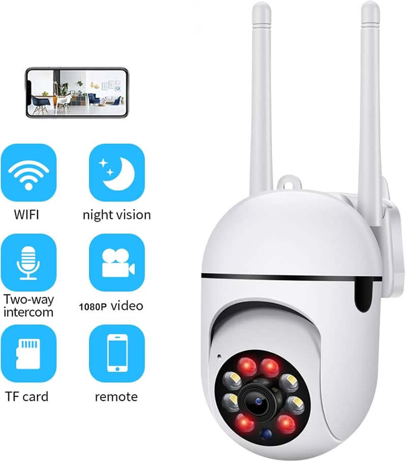 SWANN NVK490 FullHD1080p Smart Security camera TRUE DETECT HeatSensing 10