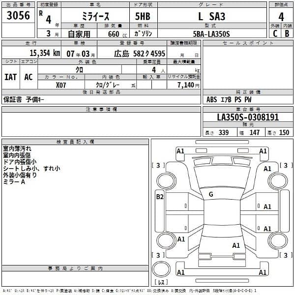 Daihatsu Mira 2022 2