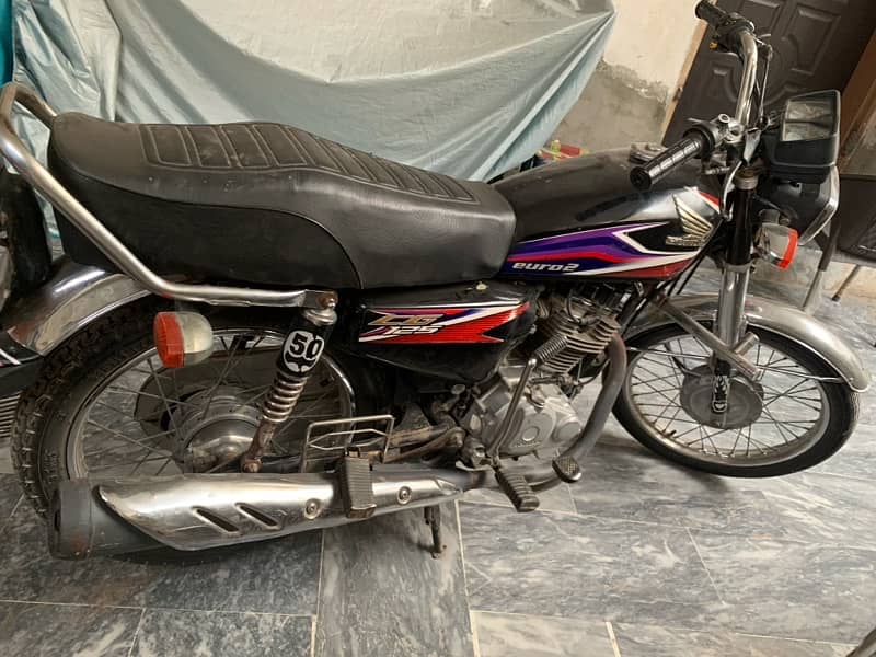 honda 125 2017 2