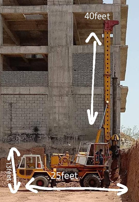 Water Boring Service, Earthing, Drilling, ERS Survey ,Ro Plant Boring 8