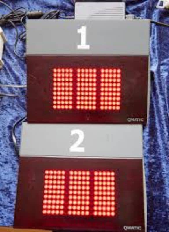 Q management LCD display counter 2