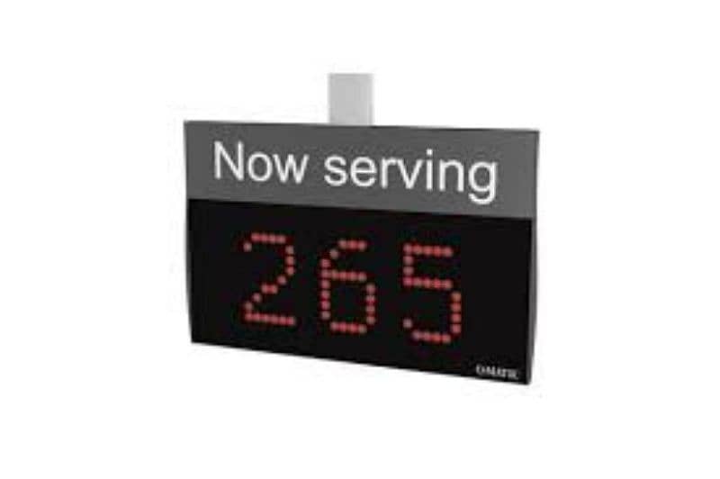 Q management LCD display counter 4