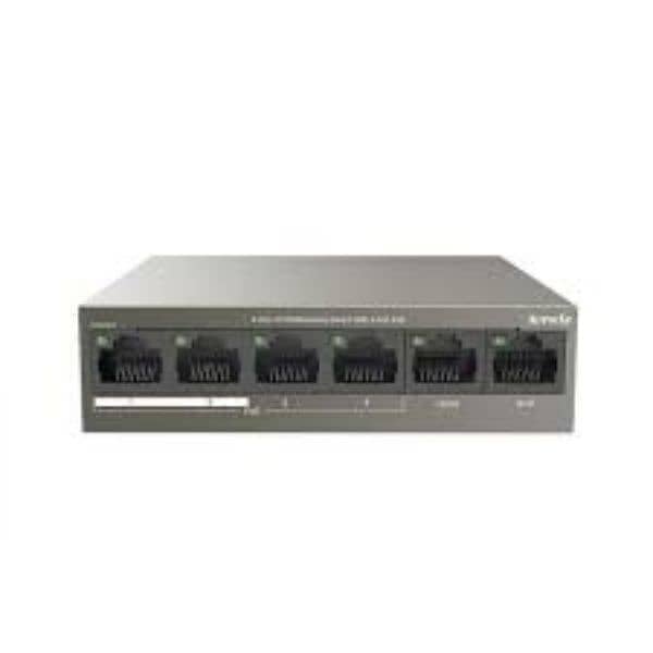 dahua poe switch 4 port dual uplink 5