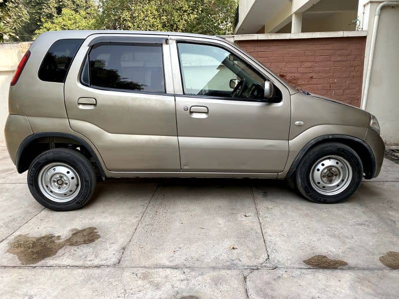 Suzuki Kei 2006 3