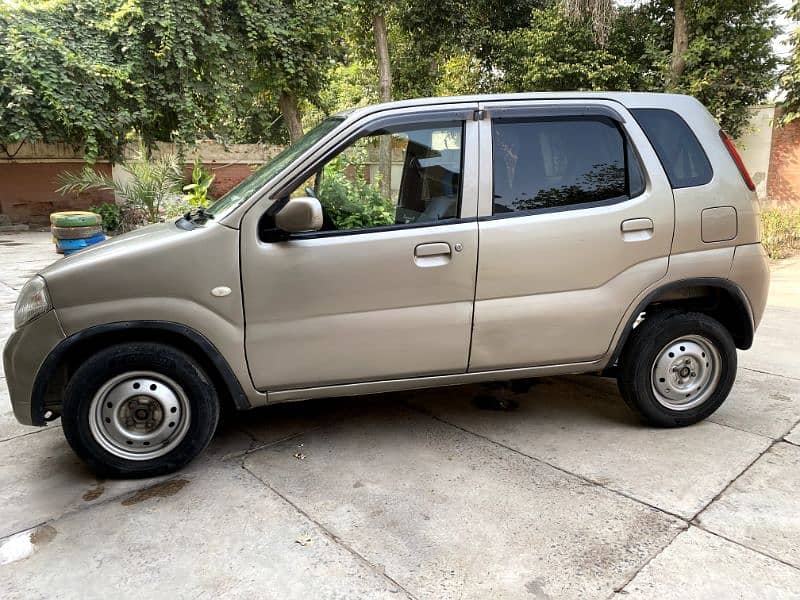 Suzuki Kei 2006 4