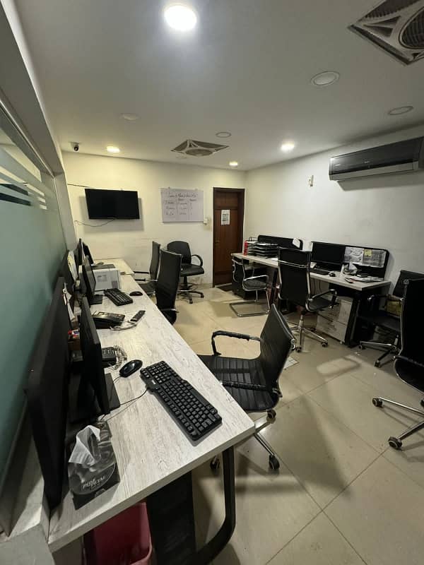 Ideally Located Office For Rent In Gulshan-E-Iqbal - Block 5 Available 5