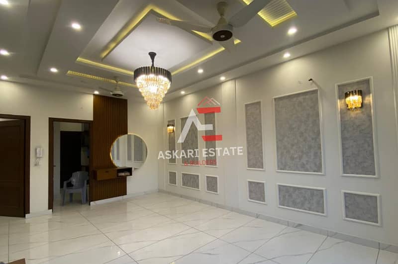 5 MARLA BRAND NEW HOUSE AVAILABLE FOR SALE (AT REASONABLE PRICE) IN CITI HOUSING GUJRANWALA 23