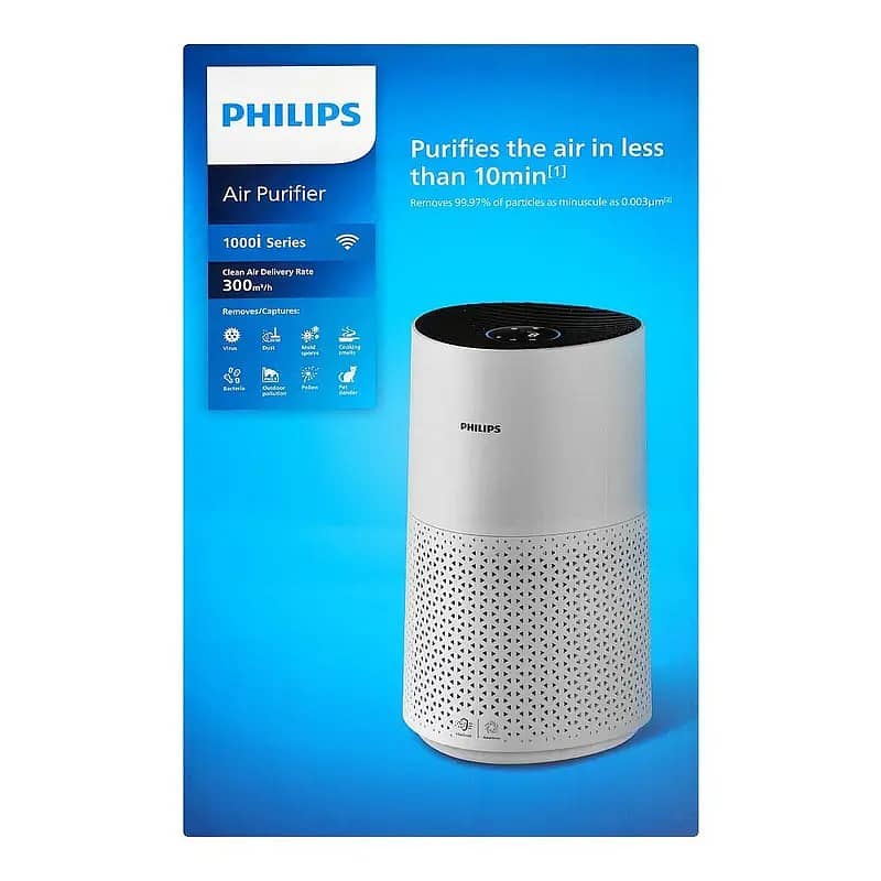 Philips AC1715 i-Series Air Purifier for Large Rooms 3