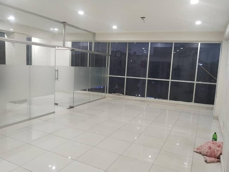 1000 SQ FT OFFICE AVAILABLE FOR RENT 5