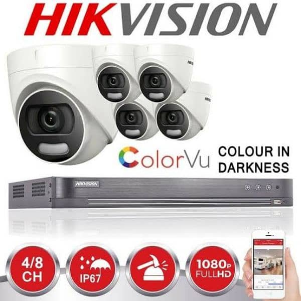 Hikvision Ip network Cctv cameras setup installations offer rates 2