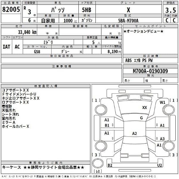 Toyota Passo 2021 18