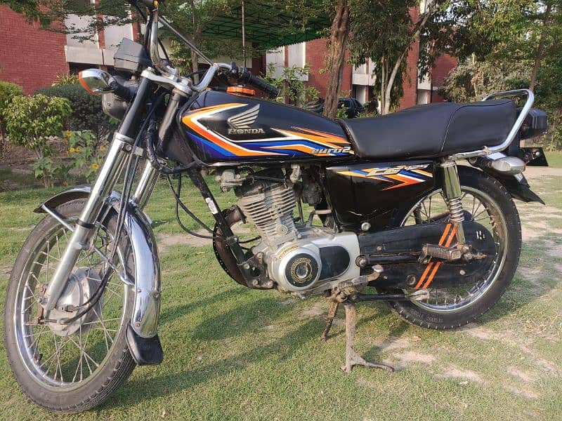 Honda 125 2018 model 8