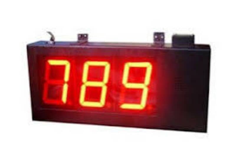 Q management LCD display counter 1