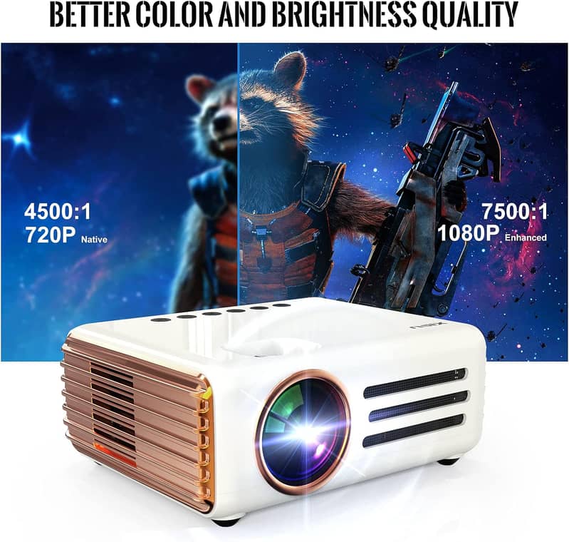 1080P HD Projectors, Imported Brands, Brand New, WIFI, Bluetooth 1