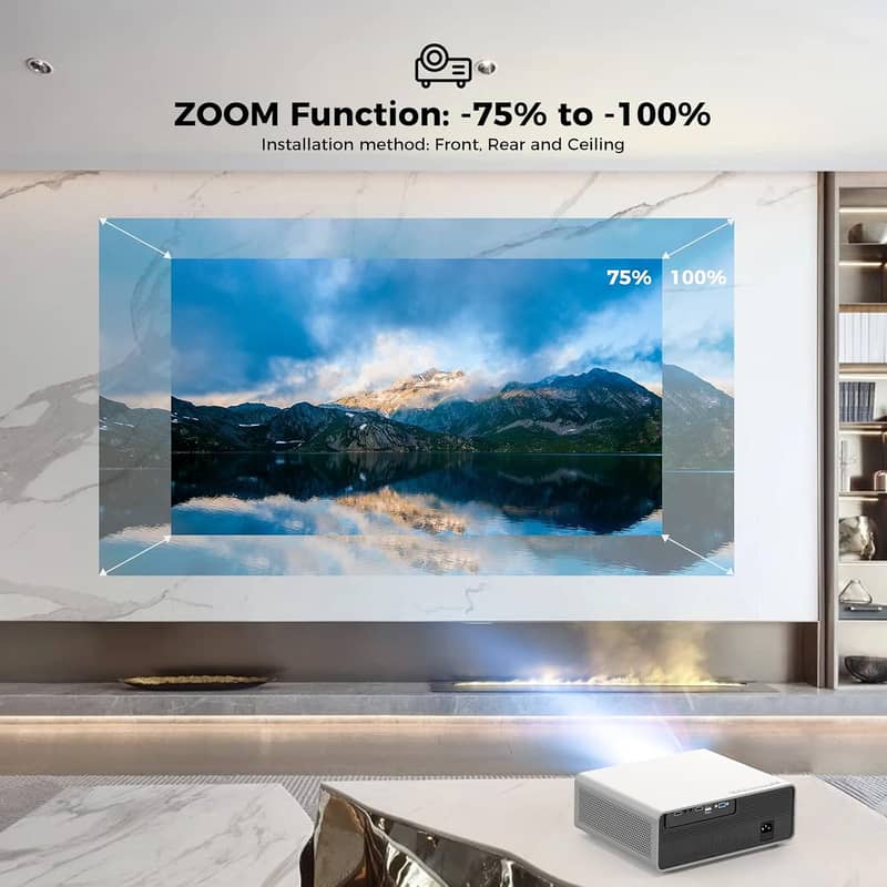 1080P HD Projectors, Imported Brands, Brand New, WIFI, Bluetooth 3