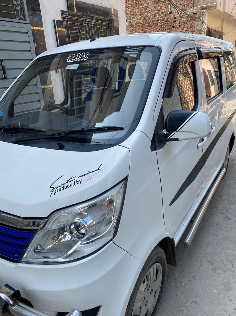 Changan Karvaan 2021 2021 9