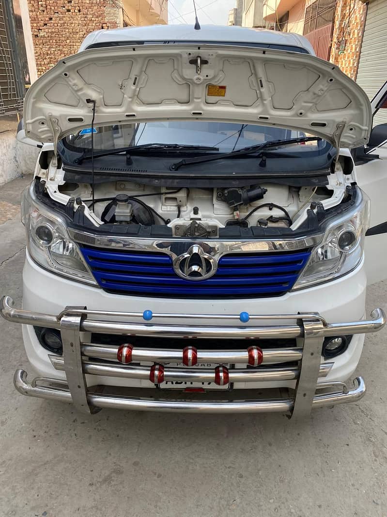 Changan Karvaan 2021 2021 13