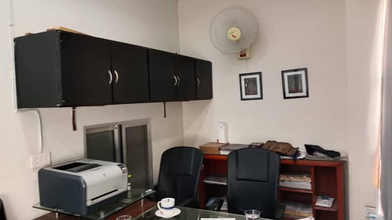 fully furnished sharing office available for rent 3