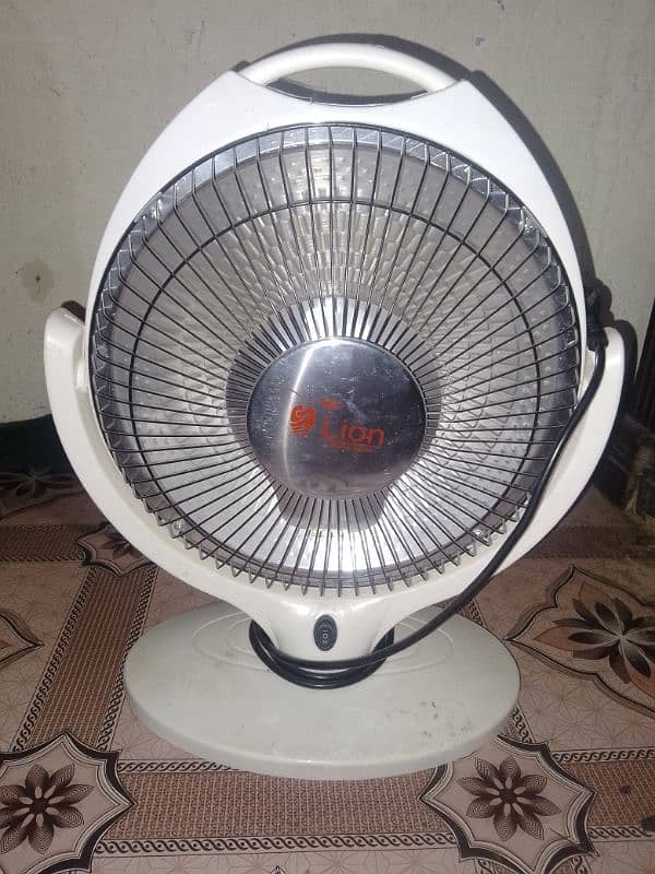 electric heater company loin new 0