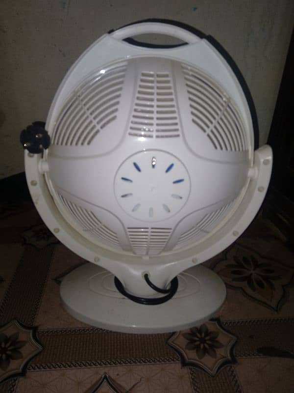 electric heater company loin new 4