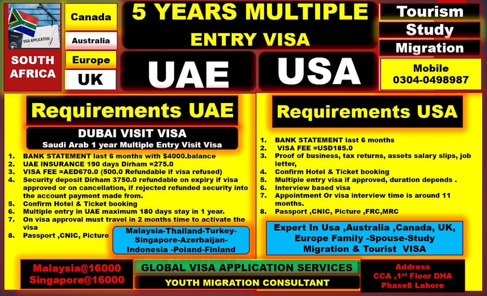 USA- CANADA- AUSTRALIA -UK- EUROPE-NEWZEALAND -SOUTH AFRICA-MALAYSIA 4