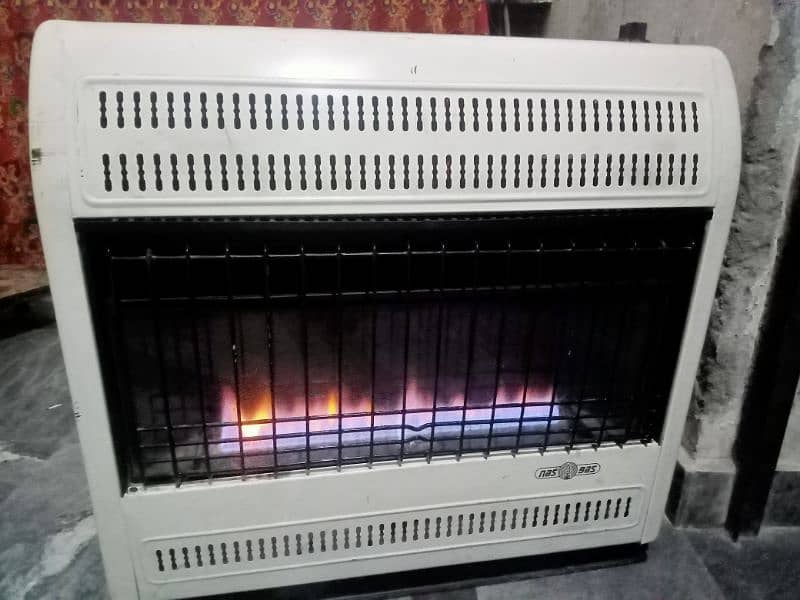 used heater 2