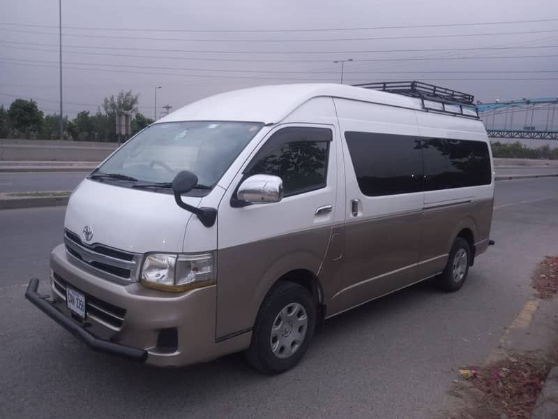 Moon City Tours Rent a Car Abbottabad 4