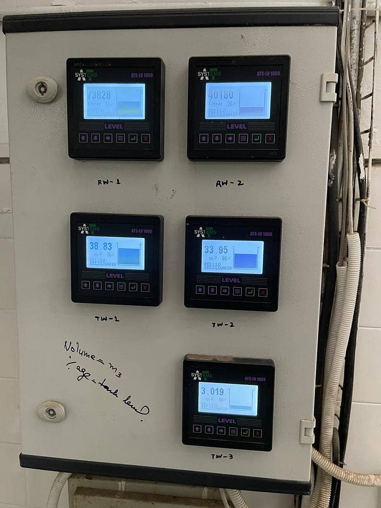 Conductivity Meter / pH controller / Level Meter 9