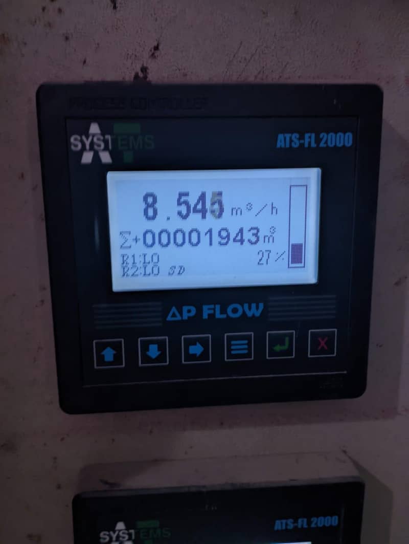 Conductivity Meter / pH controller / Level Meter 18