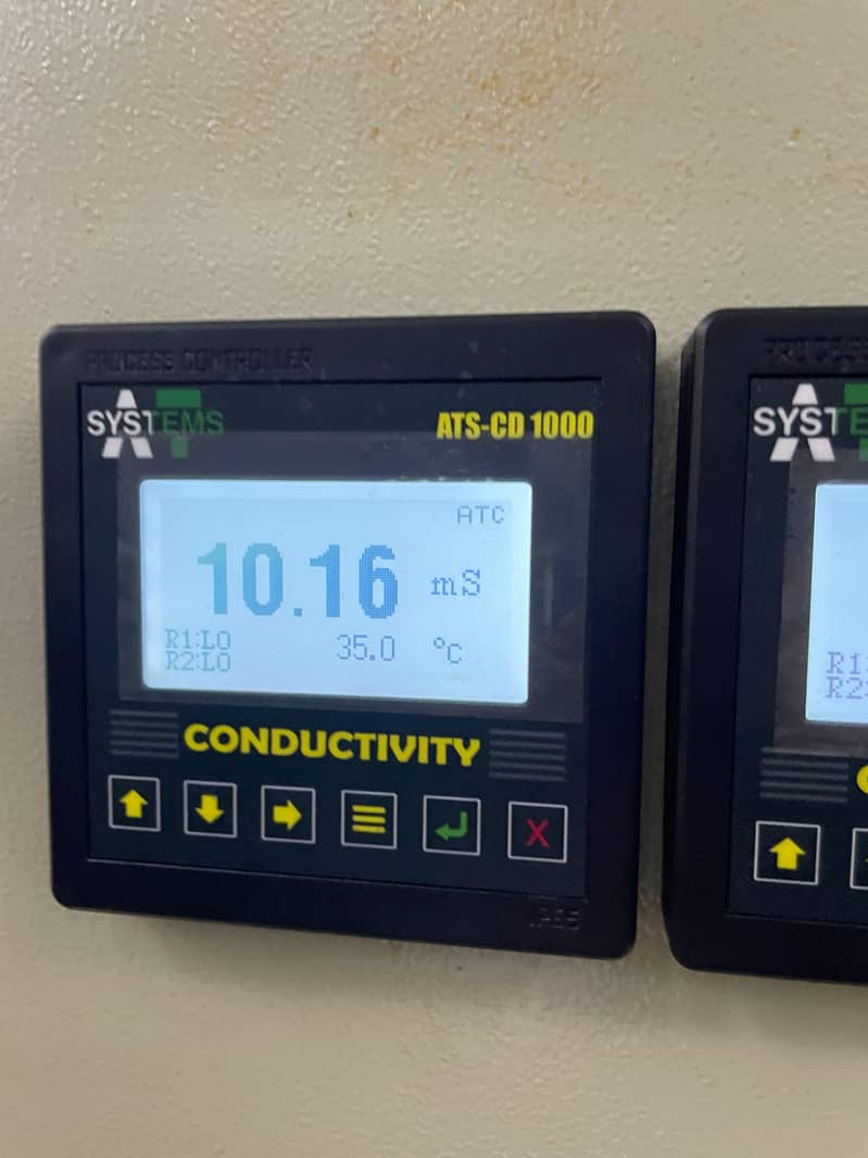 Conductivity Meter / Level Meter / pH controller 14