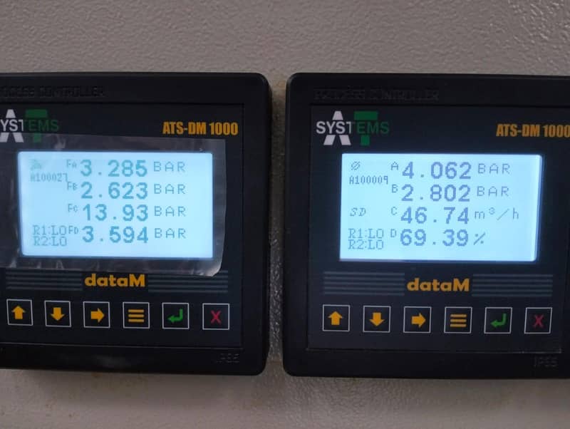 Conductivity Meter / pH controller / Level Meter 16