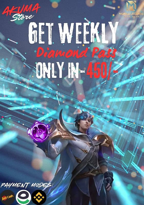 Mobile legends weekly diamond pass available 0