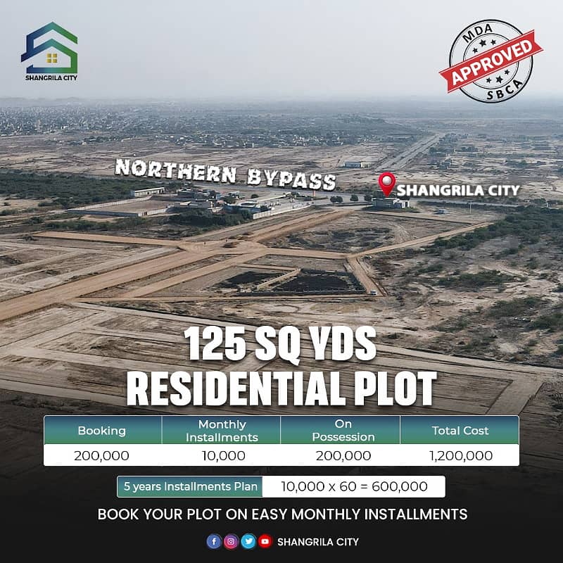 80,125 & 250 sq yd Residential park Facing on Installment Plan 12